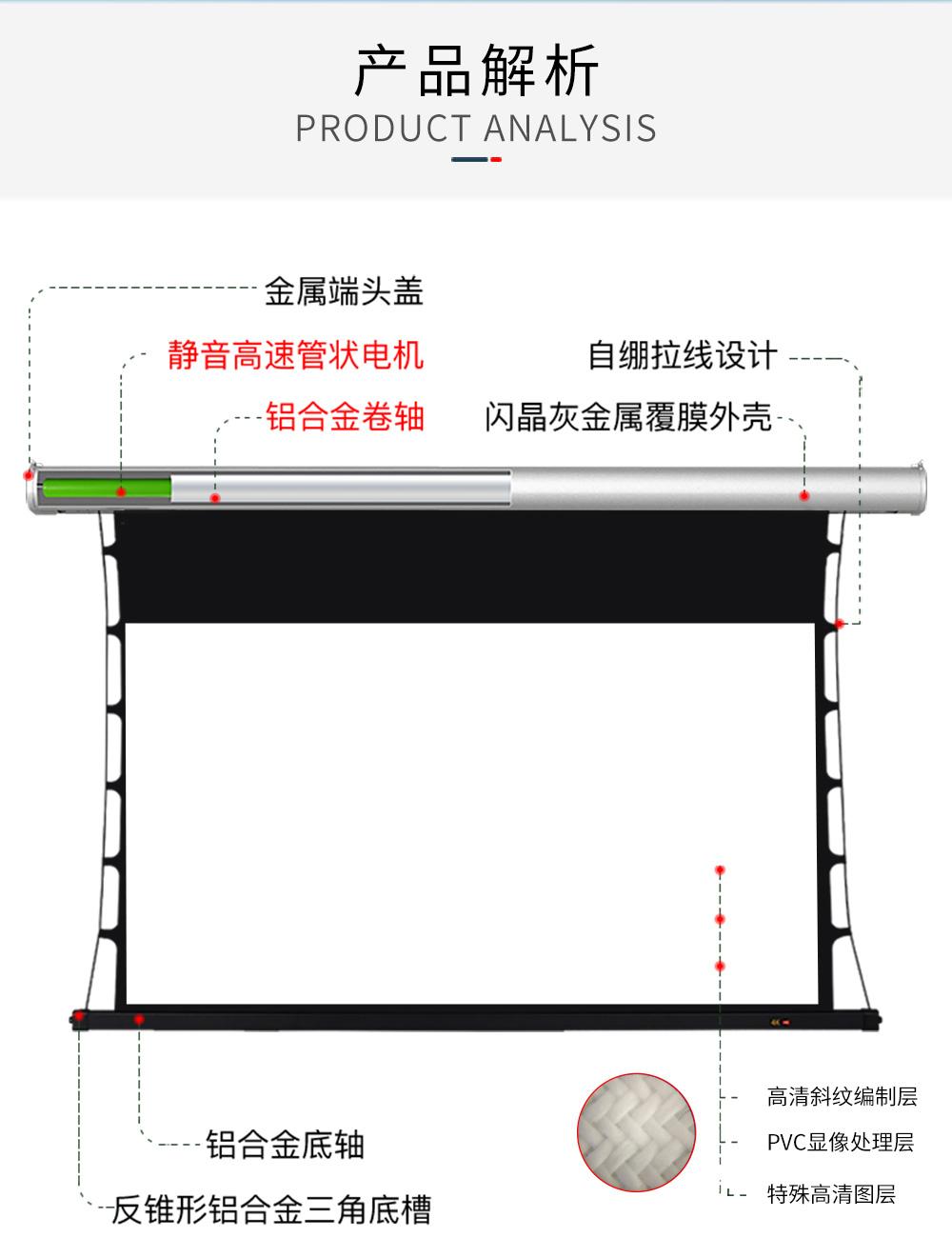 CBL编制透声详情页_04.jpg